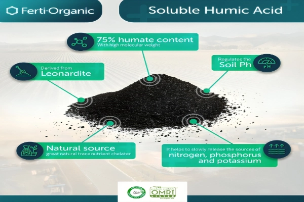 اسید هیومیک از چه اجزایی تشکیل شده است؟